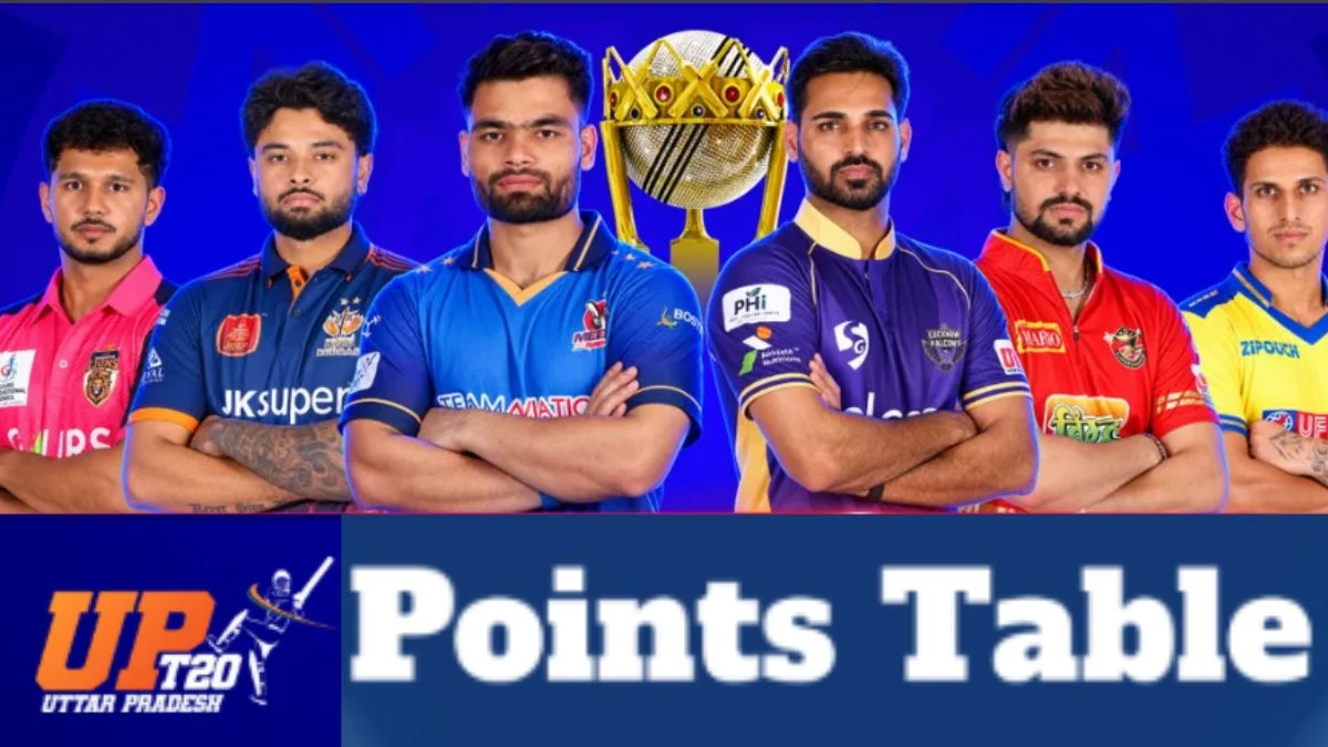 Uttar Pradesh T20 League 2026: Noida Super Kings vs Meerut Mavericks Match 27 prediction and preview